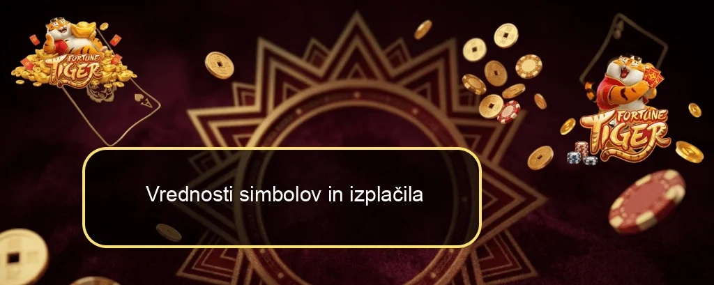 Vrednosti simbolov in izplačila